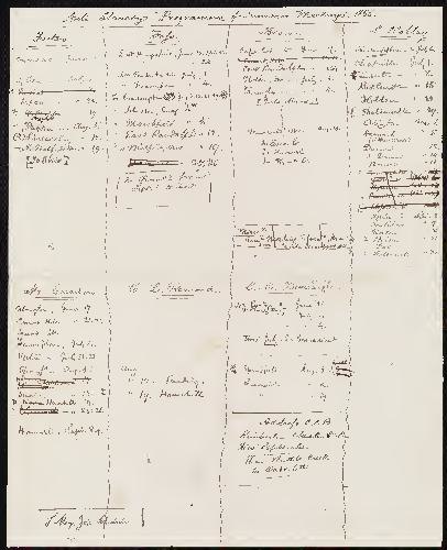 File:Anti-Slavery Programme of Summer Meetings- 1855) (manuscript (IA antislaveryprogr00mays).pdf