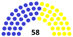 Belgium Senate 1859.svg