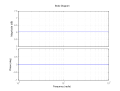 Vorschaubild der Version vom 01:00, 4. Jul. 2015