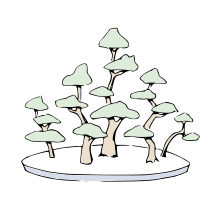 Bonsai Wald-Form.svg