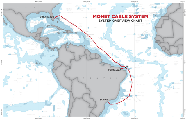 Fiber-optic cable - Wikipedia