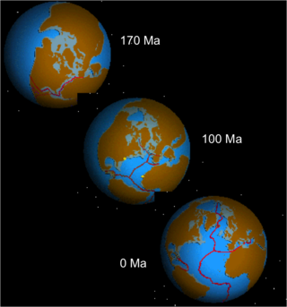 <span class="mw-page-title-main">Opening of the North Atlantic Ocean</span> Breakup of Pangea