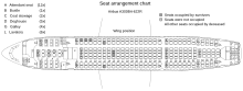 Flight 140 seat map China Airlines Flight 140 EN.svg