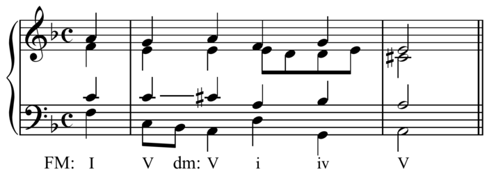 Chromatic modulation in Bach's Du grosser Schmerzensmann, BWV 300, mm. 5–6[15] (Play (help·info) with half cadence, Play (help·info) with PAC) transitions from F major to D minor through the inflection of C♮ to C♯ between the second and third chords. Note that there is no common chord.
