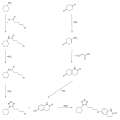 Cilostazol - Synthese