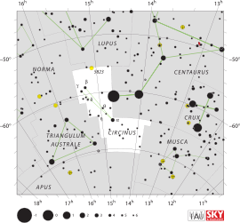 Poloha hvězdy v souhvězdí Kružítka