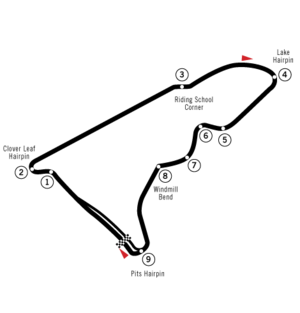 Circuit du parc de Monsanto