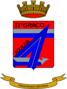 CoA mil ITA grp acquisition d'objectifs 013.png