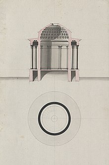 Compositions et plans par le comte Stanislas Potocki. 1750-1800 (5327079) (cropped).jpg