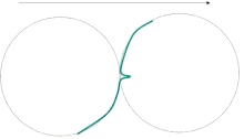 Counter turn diagram Counter.GIF