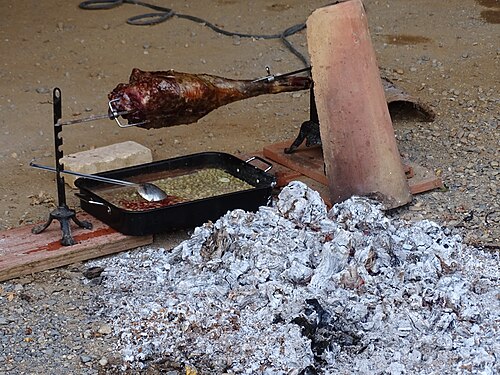 Cuisson Tourne Broche