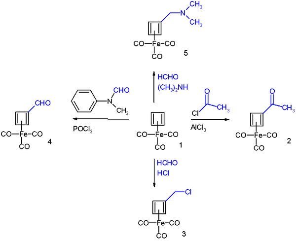 Cyclobutadieneiron tricarbonyl Reactions