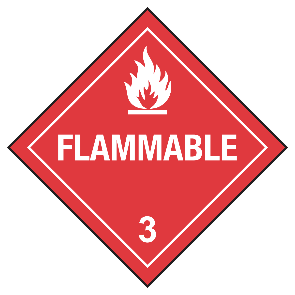 Горючие жидкости. Hazmat class 3 flammable Liquids. Flammable Oil. Мазут легковоспламеняющаяся жидкость. Огнеопасно класс 3.