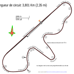 Dijon-Prenois Circuit.svg