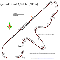 Dijon-Prenois Circuit.svg