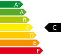 Miniatuur voor Bestand:Energy efficiency label C.svg
