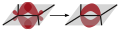 Figuur 2: Voorstelling van de dubbele binding in etheen als twee banaanbindingen