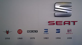 Evolución del logo desde sus comienzos hasta el último lanzado a finales de 2012.