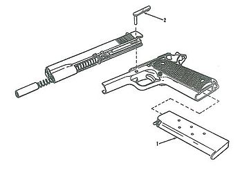 Colt M1911