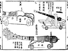 Kresba tří kanonů na lafetách s kolečky různé konstrukce doplněná popisky v čínském písmu