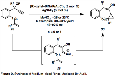 Figure9cycloisom.png