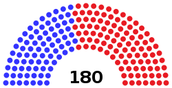 Georgia State House 2022.svg