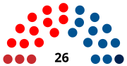 Vignette pour Élections législatives groenlandaises de 1987