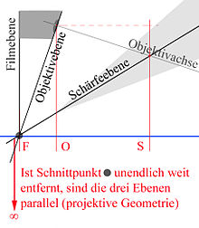 Hennings-foto.de-kamerasys.jpg