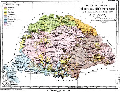 Hungary-ethnic groups