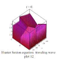 File:Hunter Saxton eq traveling wave plot 12.gif