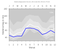 Thumbnail for version as of 19:15, 11 February 2008