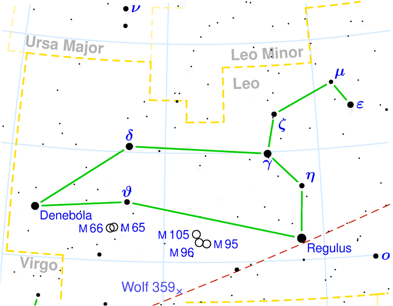 Какие звезды в созвездии малый лев. Созвездие Лев схема. Лев схема созвездия схема. Созвездие Лев схема созвездия. Созвездие Лев схема по точкам.