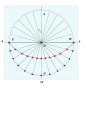 לייבורן (1700) - (5) .svg