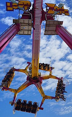 Loop Zone at the Lille merry-go-round fair, France