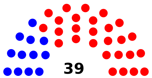 Louisiana State Senate April 2020.svg