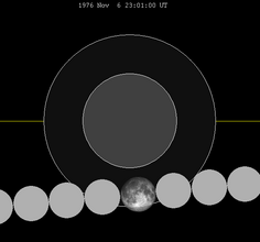 Lunar eclipse chart close-1976Nov06.png