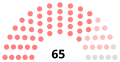 Vignette pour la version du 29 juin 2020 à 19:25