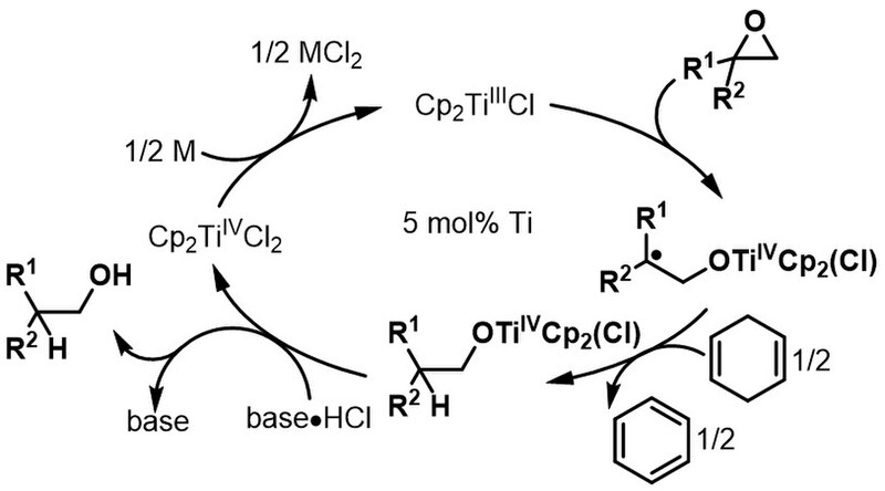 File:N-RB cat cycle.jpg