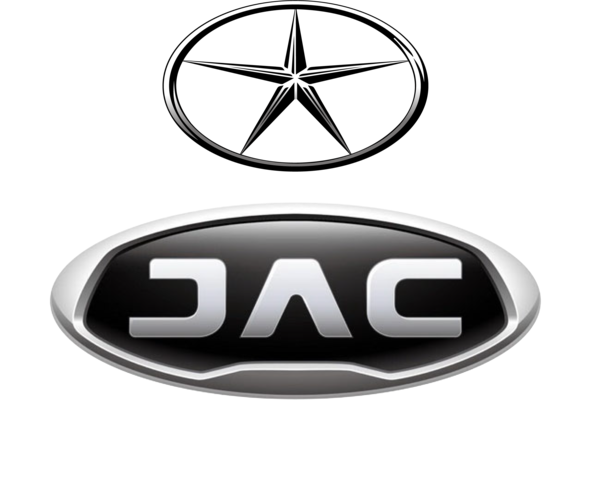 JAC Motors Global