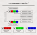 Miniatura da versão das 12h59min de 4 de dezembro de 2023