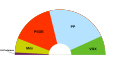 Vorschaubild der Version vom 16:56, 26. Jun. 2023