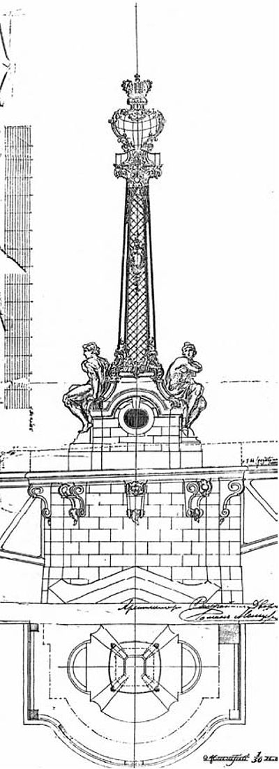 Дворцовый мост чертеж