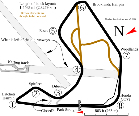 Pembrey Circuit track map