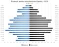 Miniatura wersji z 02:38, 11 sty 2016