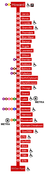 File:Plan Chicago Red line.png