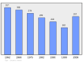 於 2011年2月18日 (五) 09:00 版本的縮圖