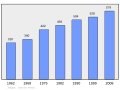 2011年3月6日 (日) 21:24版本的缩略图