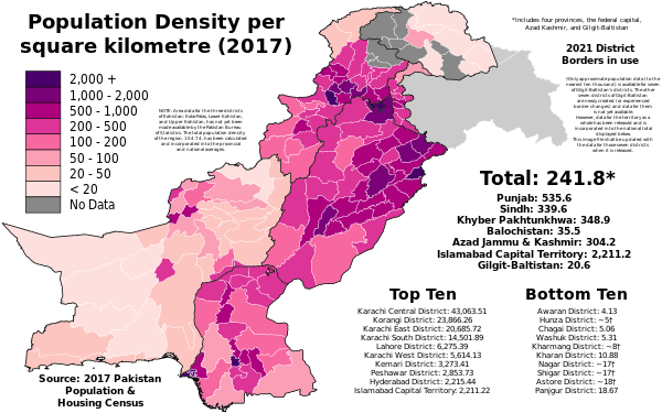 Population Density per square kilometre of each Pakistani District as of the 2017 Pakistan Census