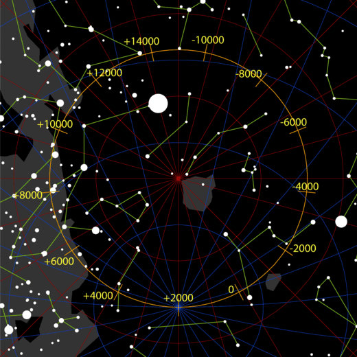 The path of the south celestial pole among the stars due to the effect of precession