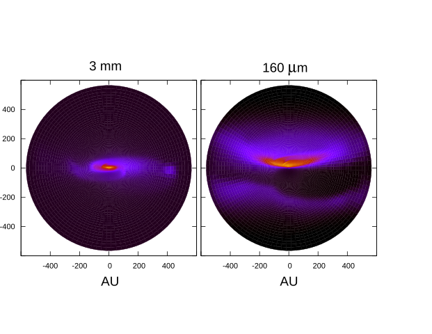 Теоретическое изображение протопланетного диска на длинах волн 3 мм (левая карта) и 160 микрон (правая карта). Ось диска наклонена к наблюдателю под углом 75 градусов. Изображения получены по результатам моделирования динамики самогравитирующего газопылевого диска и расчёта переноса излучения. Справа от центра присутствует плотный фрагмент — зародыш планеты. На длине волны 3 мм, в которой диск прозрачен, этот фрагмент наблюдается в виде пятна повышенной яркости (левая карта). На длине 160 мкм, в котором диск является оптически толстым, фрагмент проявляется в виде тёмной области (правая карта). Автор: Yaroslav Pavlyuchenkov (Pavyar). Вклад автора.